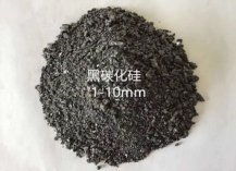 耐火材料碳化硅